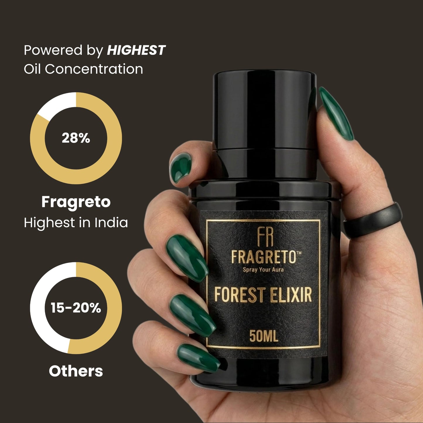 Forest Elixir