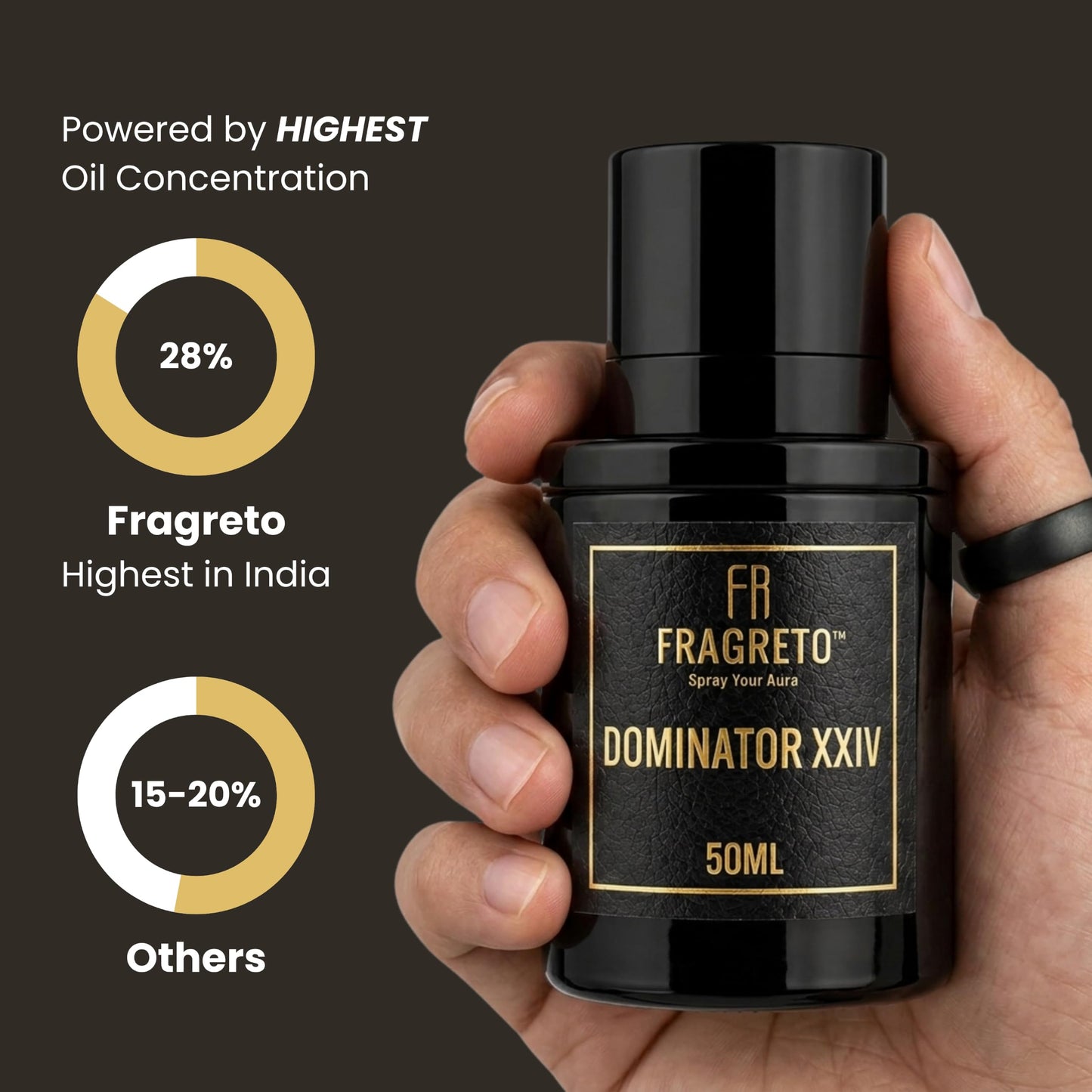 Dominator XXIV