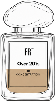 Extrait De Parfum - Over 20% Oil Concentration